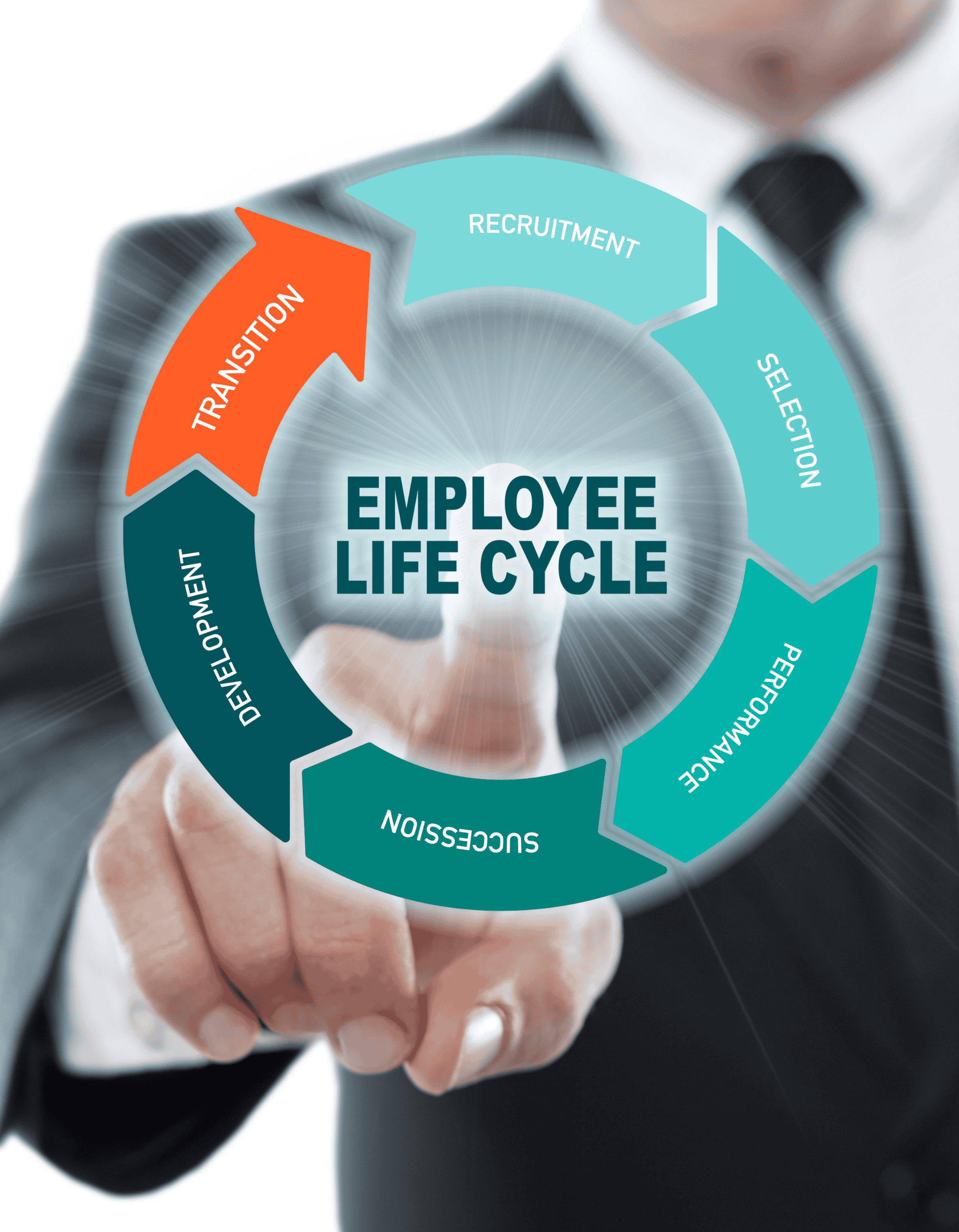 Careers 1 Not just work your life best work
