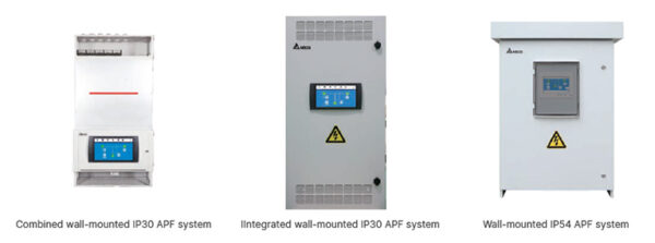 PQC Active Power Filte wall mounted solutions