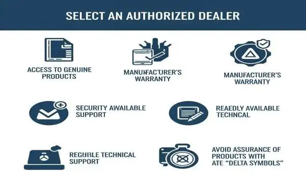 delta dealers company