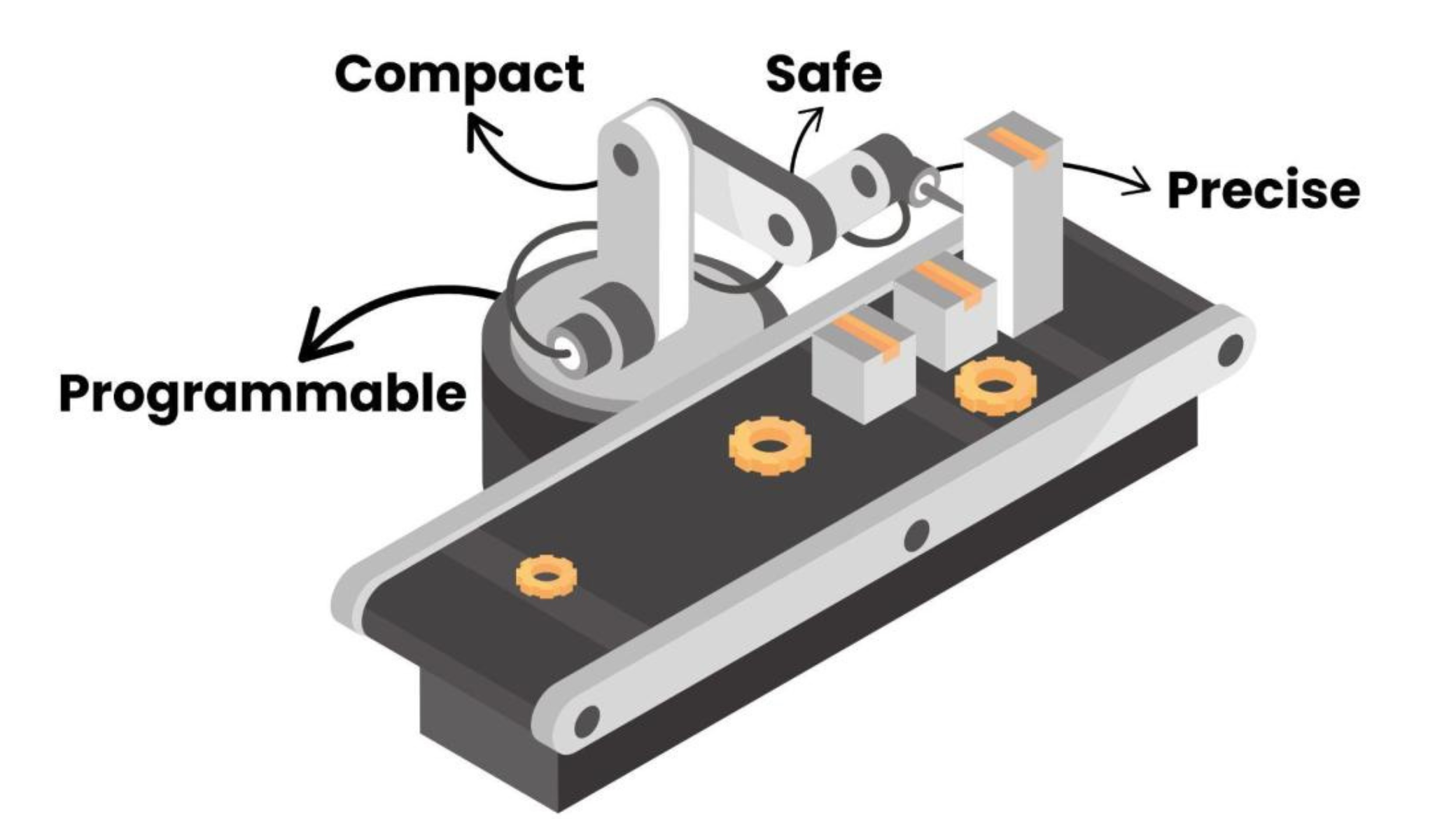 Loading and Unloading Image