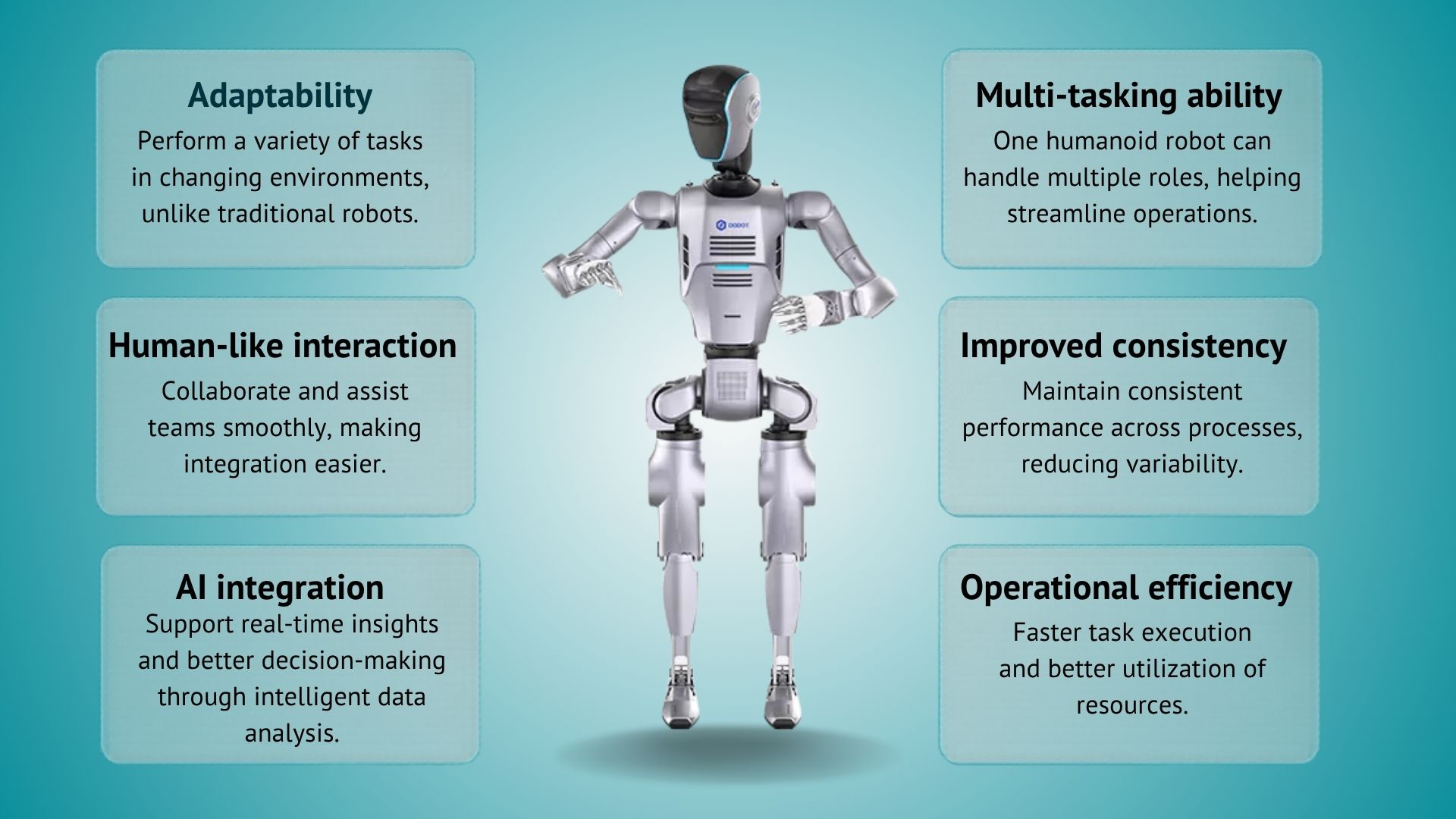 Dobot ATOM Humanoid Robots