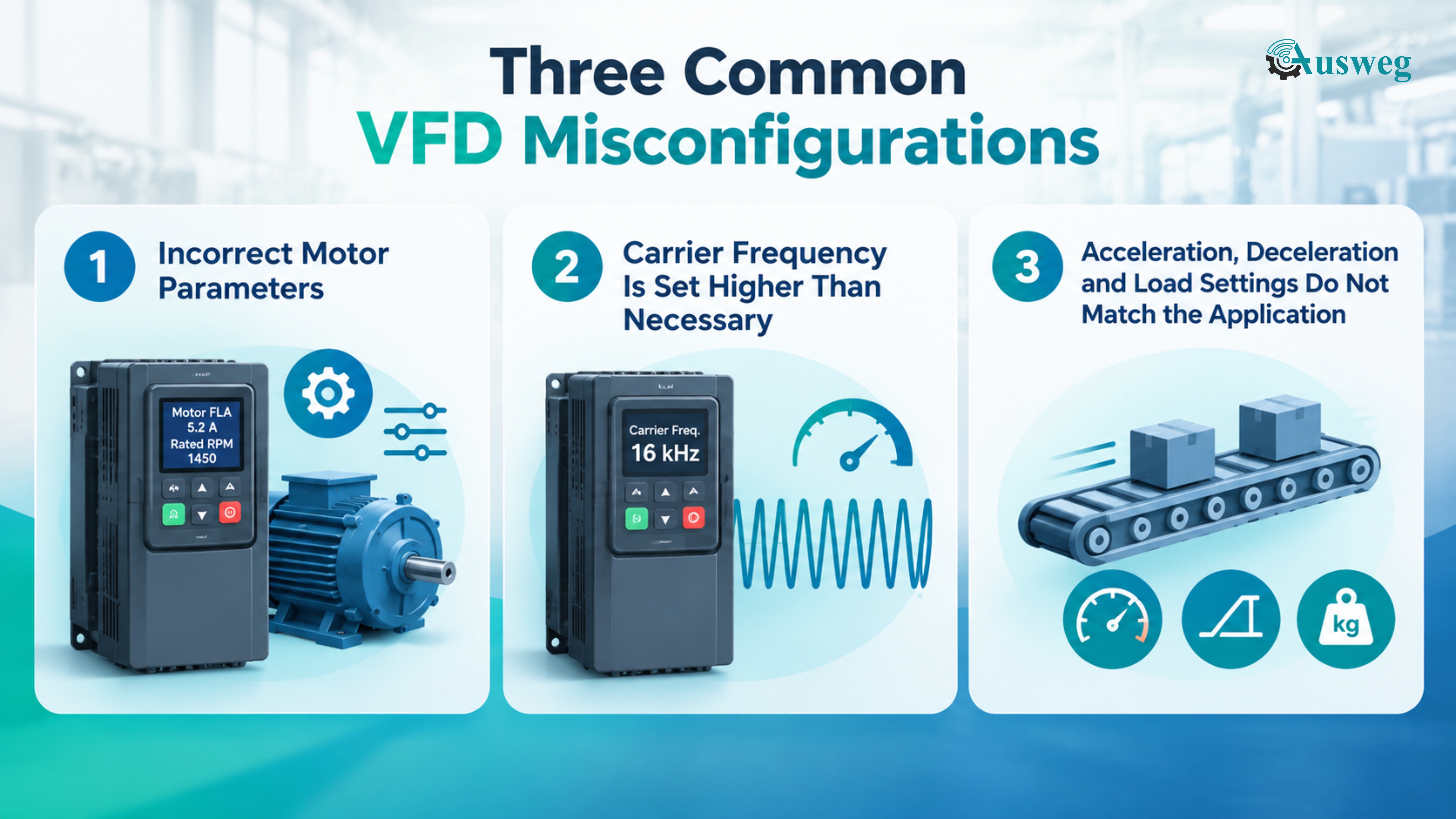 VFD Overheating